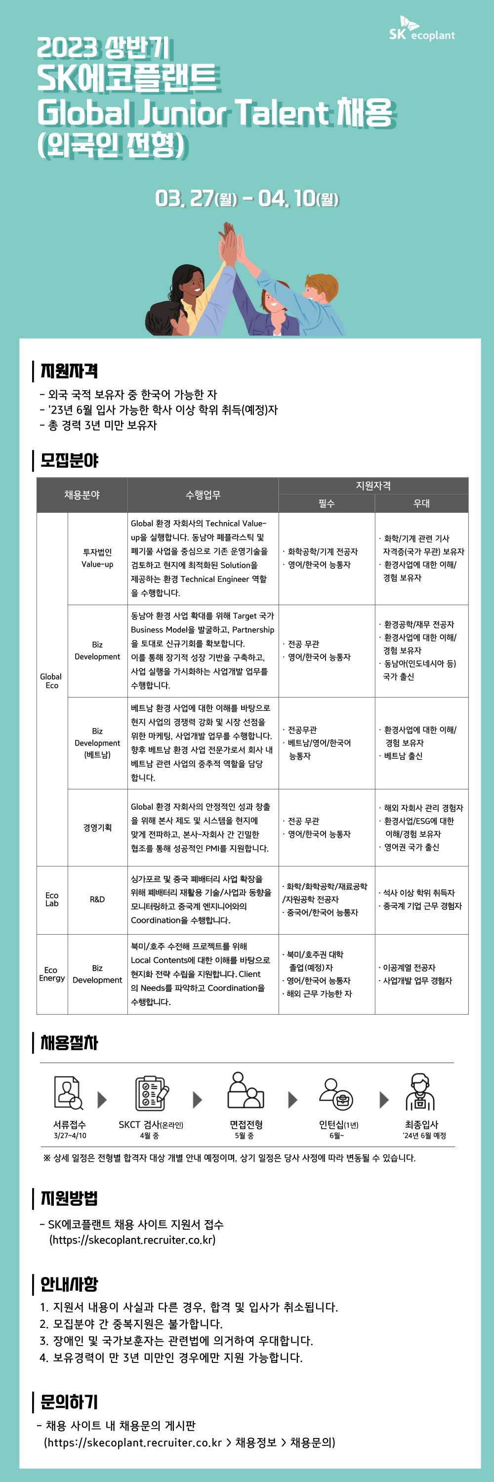 Contents image